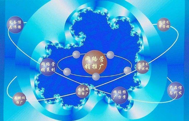 克东新媒体运营企业需要掌握的网络推广技巧有哪些